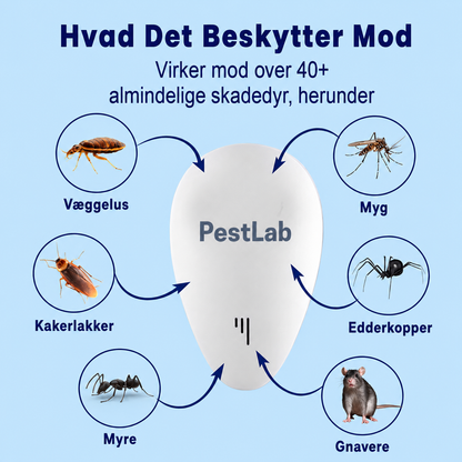 PestLab™